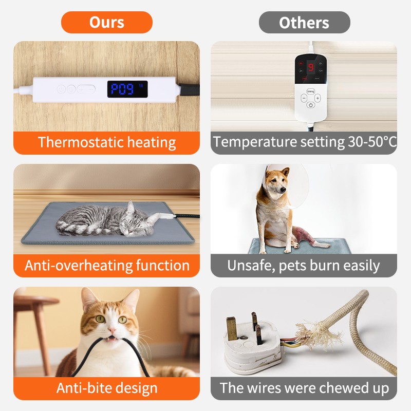 Pet Heating Pad Manufacturer - OEM Reptile Vivarium Terrarium with Thermostat