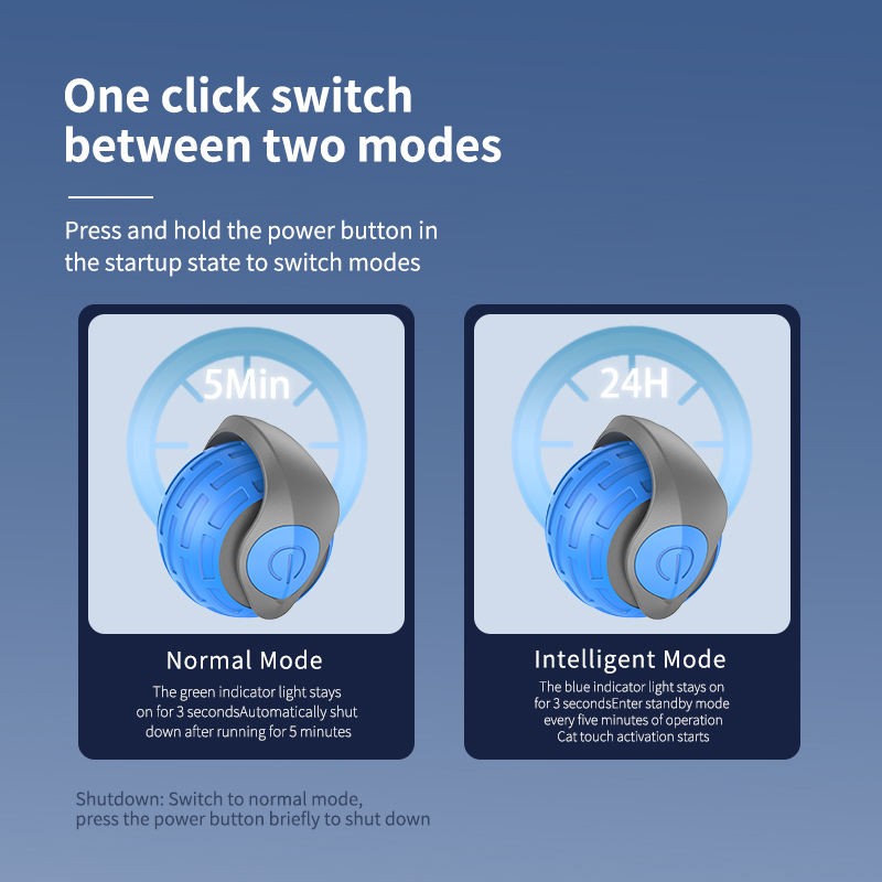 Pet Toy Ball Manufacturer - New Interactive USB Charge Automatic Moving with Rope