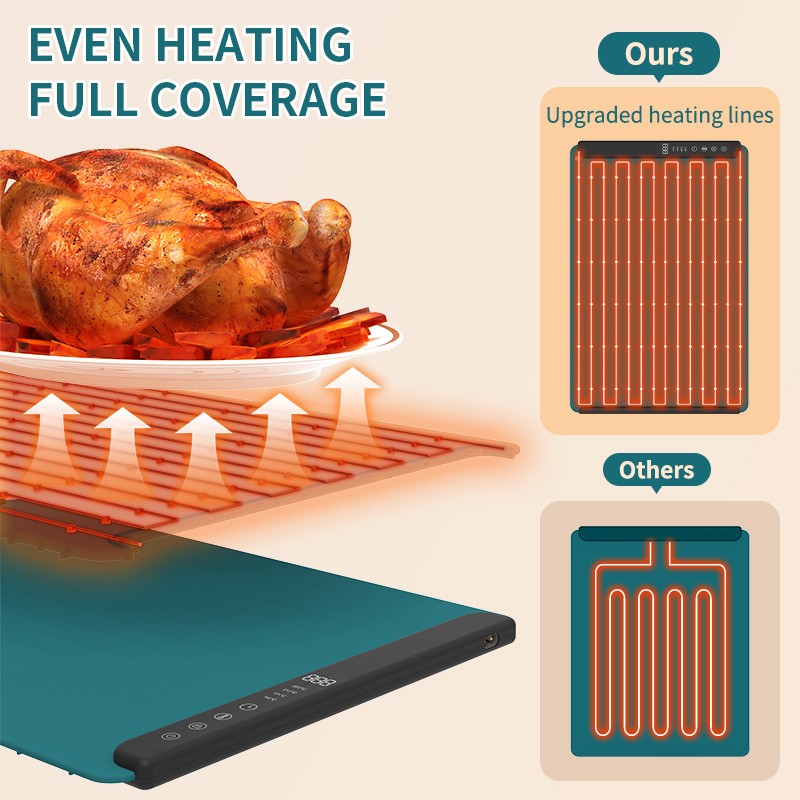 Food Warming Mat Factory - Portable Silicone Heating Adjustable Temperature Pad