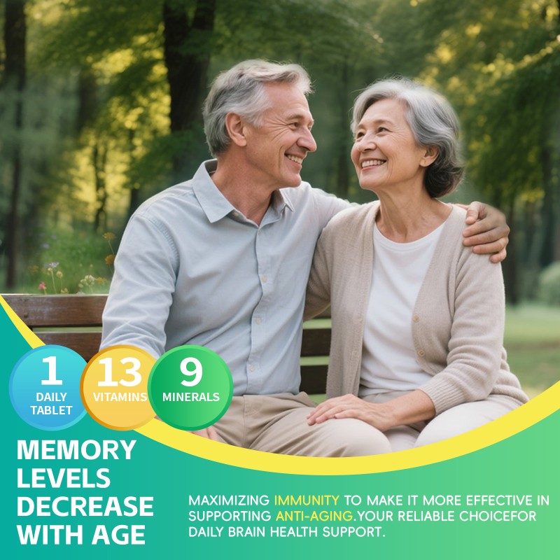 Brain Supplement Capsules Factory - Private Label Alpha Brain