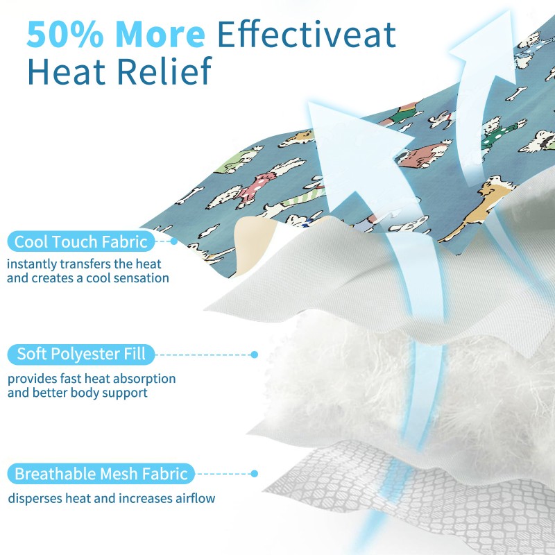 Pet Mat Factory - High Quality Modern PVC Ice Silk Cool Feeling