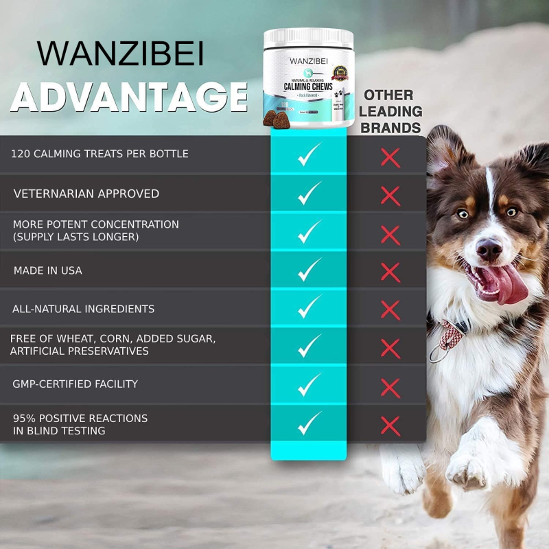 Dog Calming Chews Manufacturer - Private Label 120ct Soft Treats