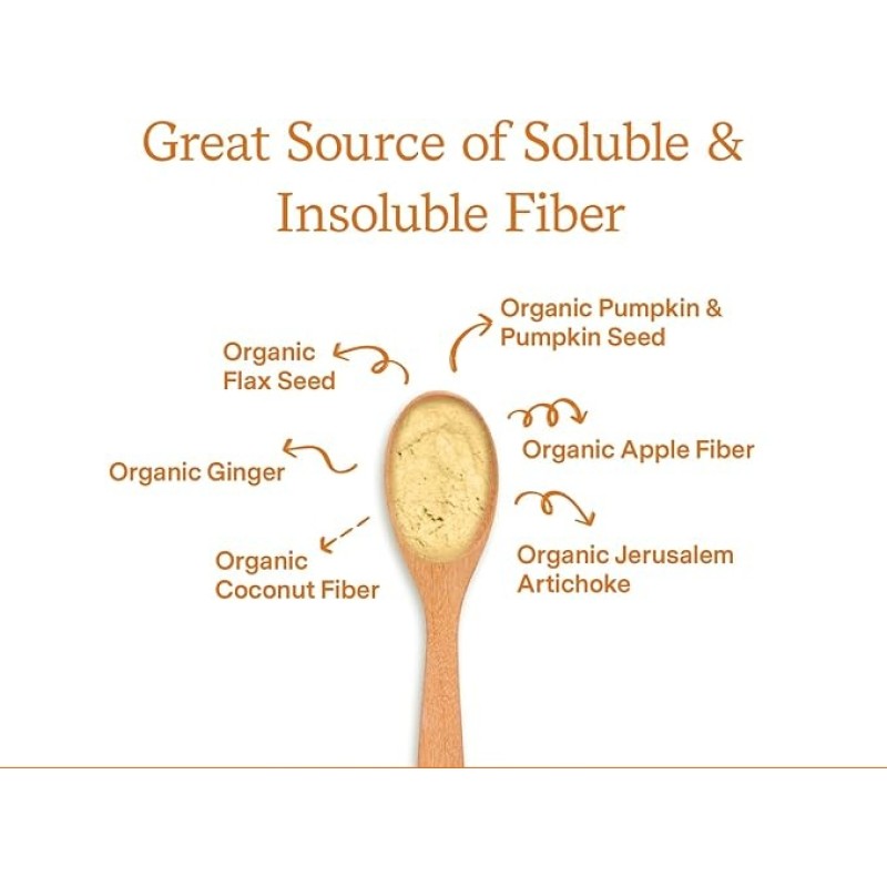 Pumpkin Fiber Supplement Manufacturer - OEM Stool Consistency