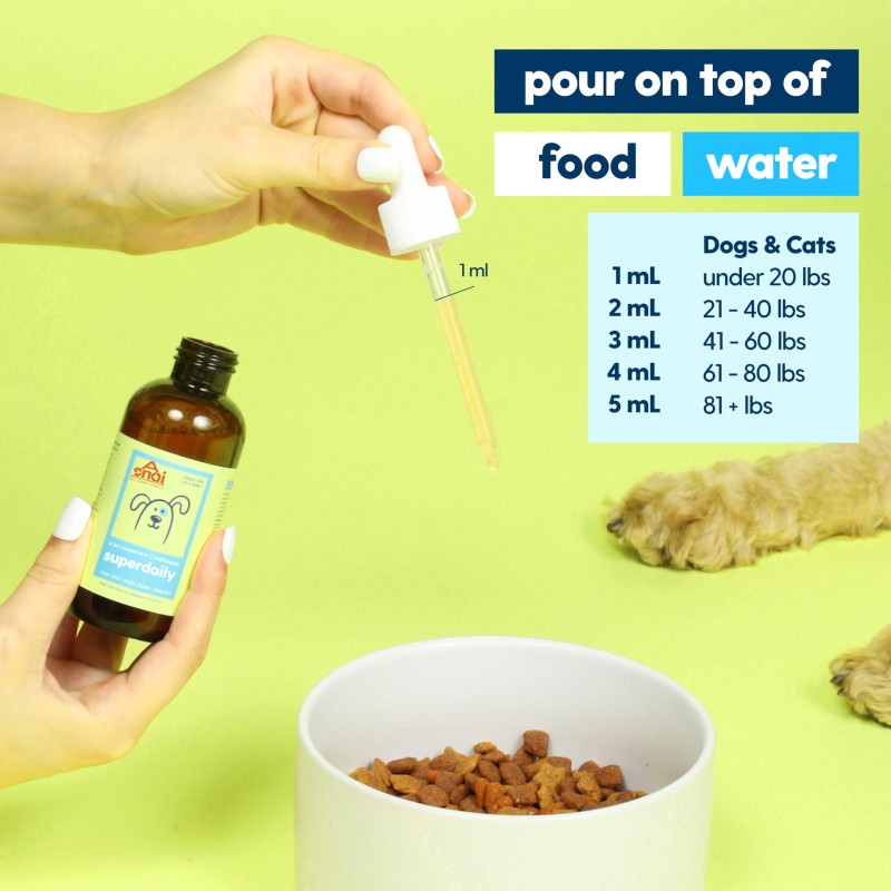 Pet Liquid Collagen Factory - OEM 12-in-1 Multivitamin Joint Skin Coat Support