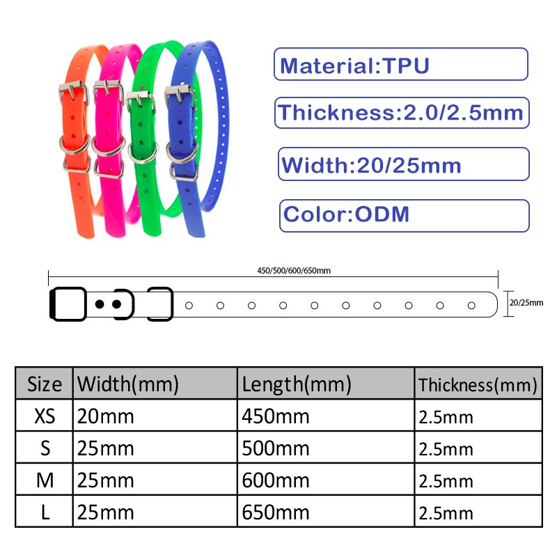 Waterproof Dog Collar Factory - New Charm TPU Training Recycled Plastic Rubber Coated