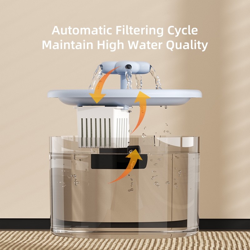 Pet Water Fountain Factory - BPA Free PP Carbon Filter USB