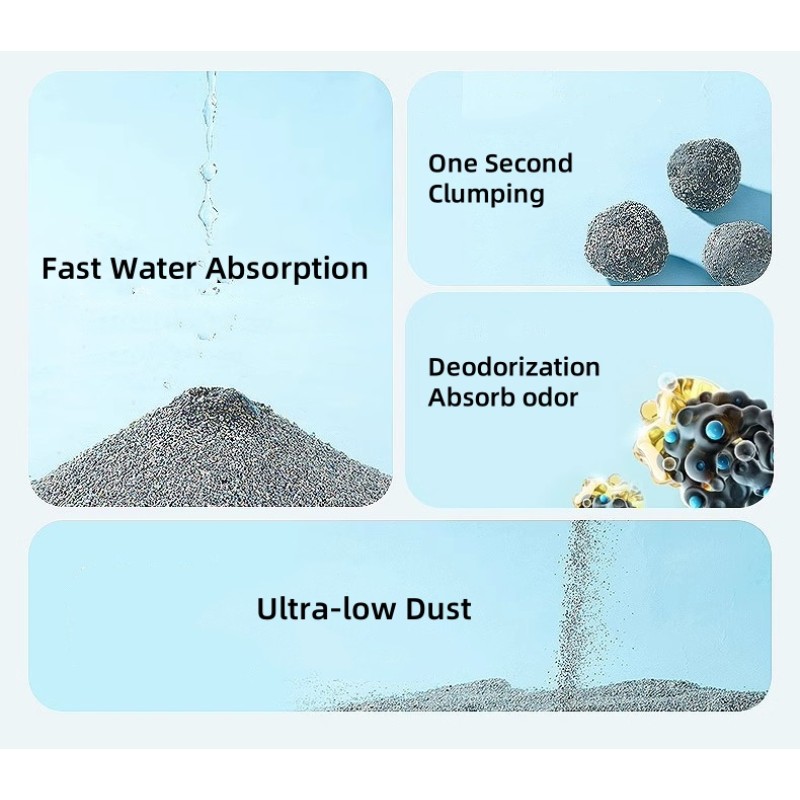 Hamster Bath Sand Supplier - Wholesale Refreshing Sterilization