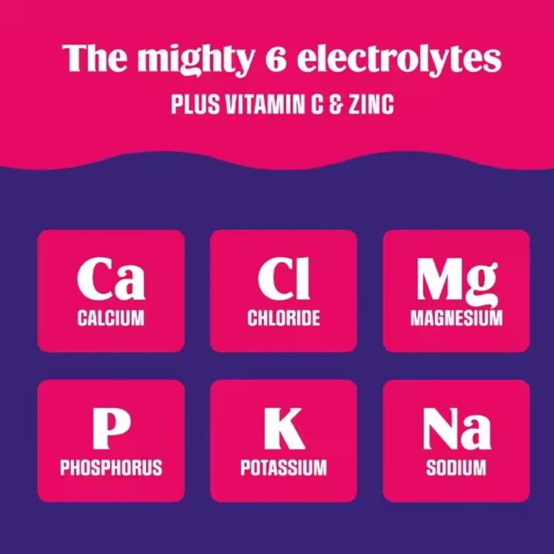 Electrolyte Powder Manufacturer - Own Brand Vitamin Formula Water Replenishment Recovery