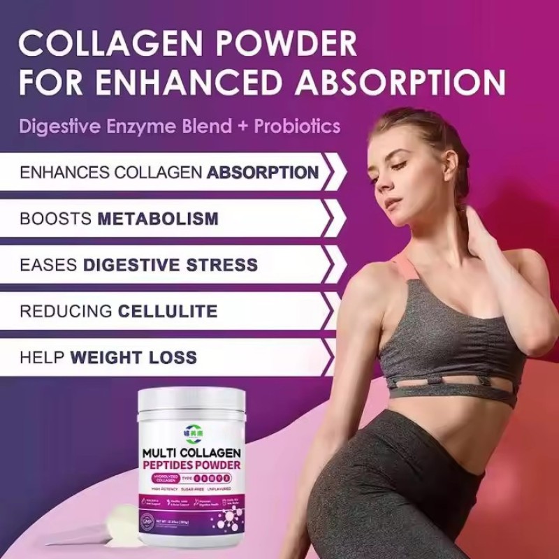 Multi Collagen Protein Powder Supplier - Own Brand Dietary Supplement Nutrient Absorption