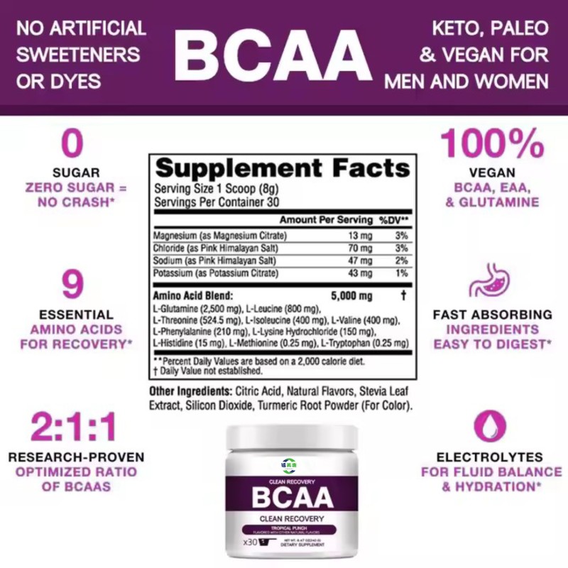 Sugar Free Supplement Powder Manufacturer - Factory Wholesale Promotes Digestion Energy