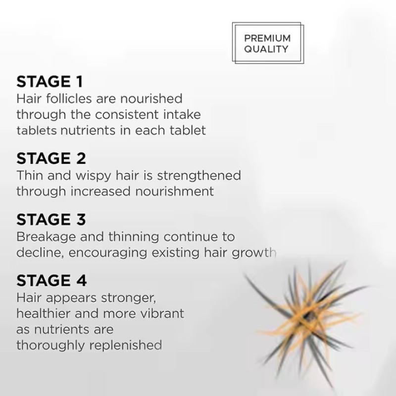 Male Hair Growth Tablets Factory - Best Selling Supplements for Sparse Hair Nourishment