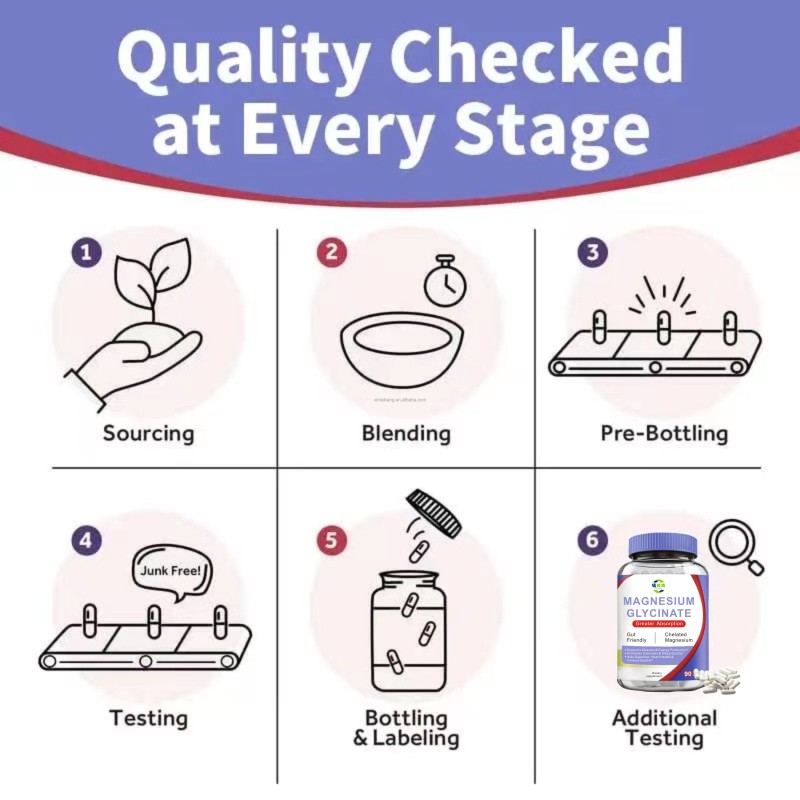 Magnesium Capsules Supplier - Wholesale High Quality Promotes Sleep Magnesium Oxide