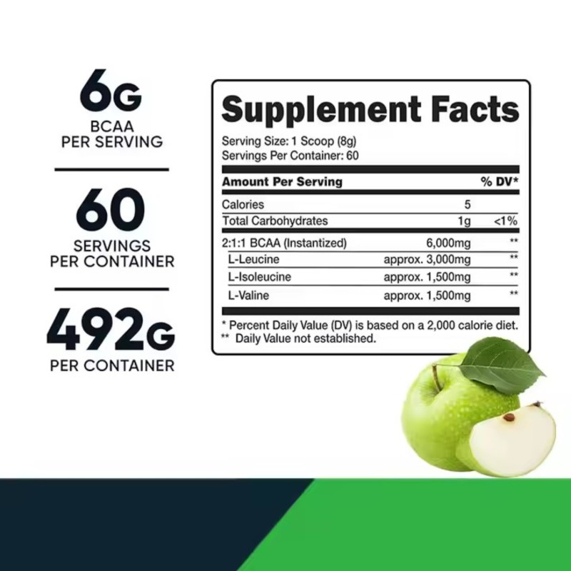 Natural Extract Powder Factory - OEM/ODM 100% Natural Provides Energy Muscle Recovery