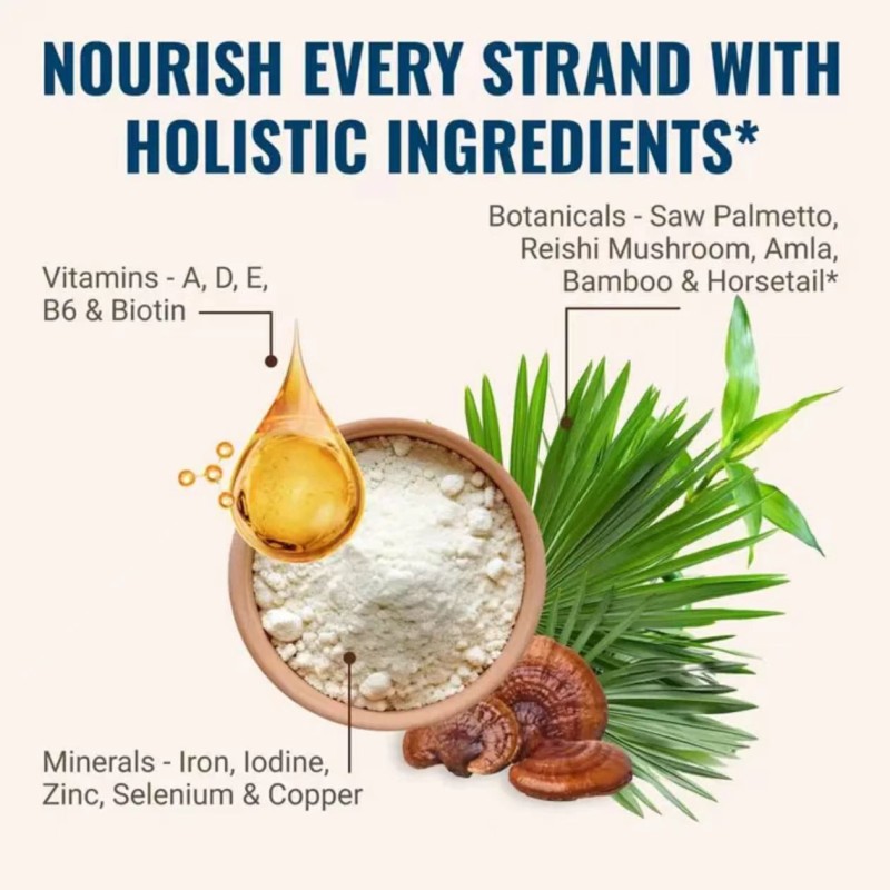 Hair Growth Supplement Tablets Supplier - Hot Selling Scientific Nutrition Formula