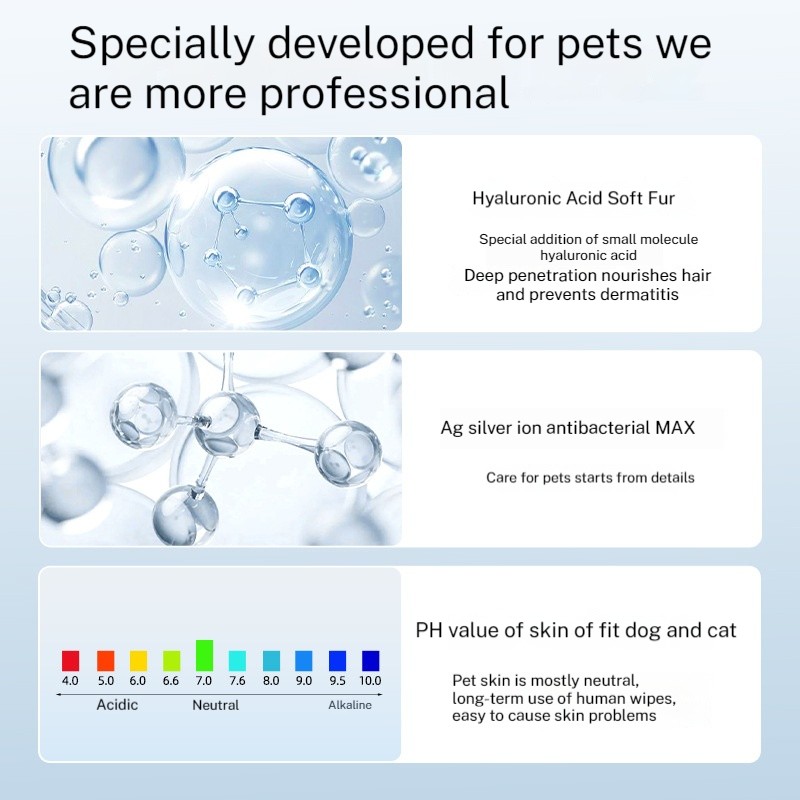 Pet Oral Spray Manufacturer - 120ml Eco-Friendly Oral Deodorant Edible Mouthwash