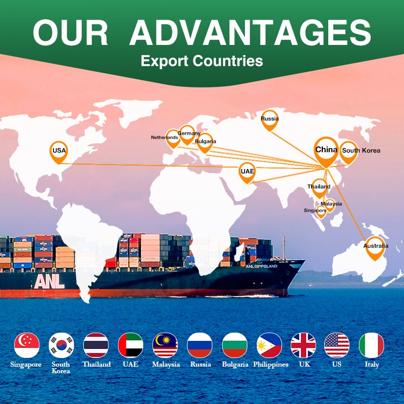 Puppy Training Pads Supplier - Factory Supply High Quality