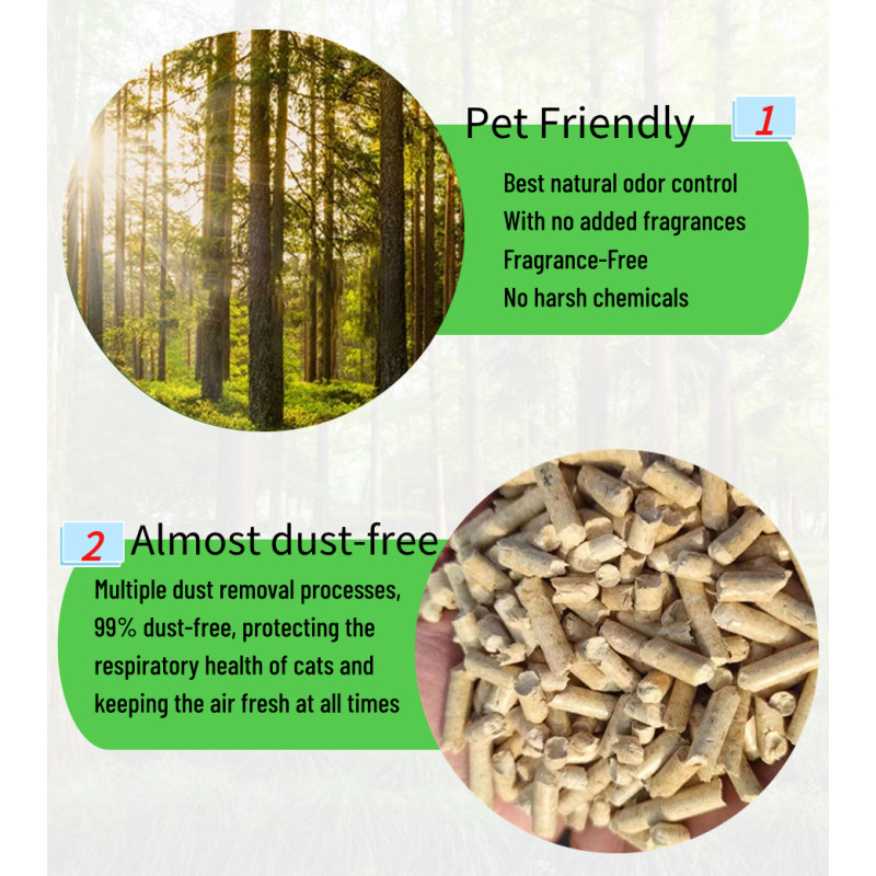 Wood Fiber Cat Litter Manufacturer - Wholesale Customization
