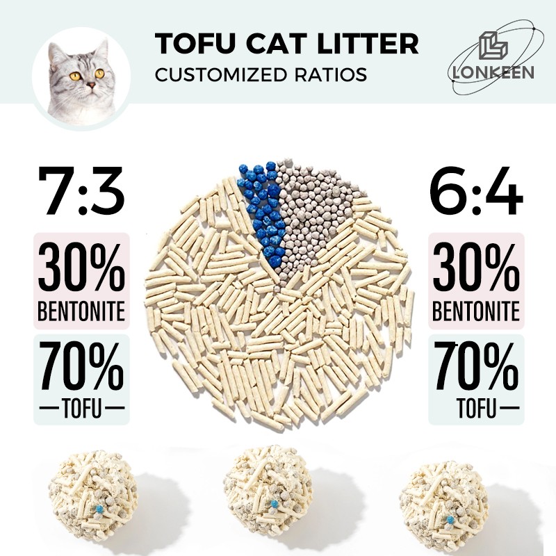 Plant Based Cat Litter Factory - Custom Natural Plant Soy Biodegradable Deodorizing Green Tea