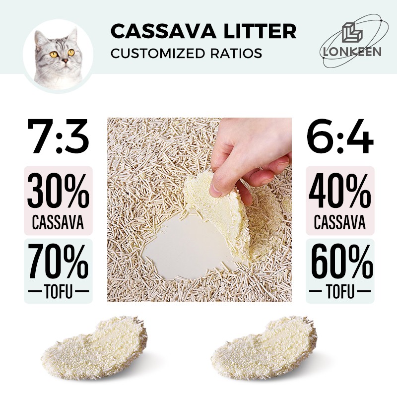 Eco Friendly Cassava Litter Factory - OEM ODM Custom Eco-friendly Natural Plant Dust Free Quick Clumping