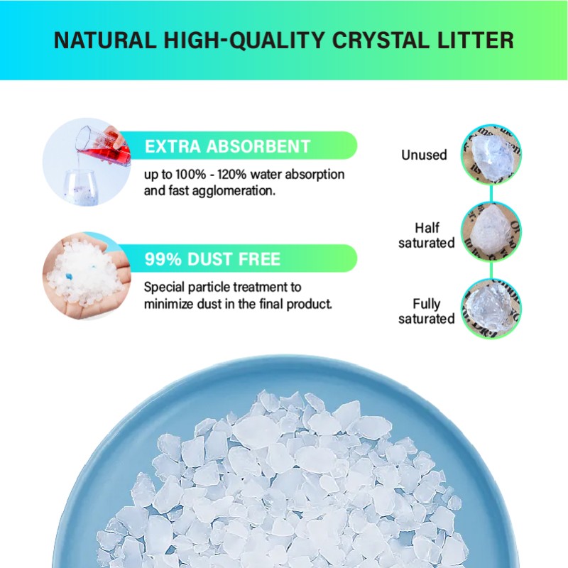 Crystal Cat Litter Supplier - No Dust Easy to Clean Strong Deodorant 3.8L Absorbent Silica Gel