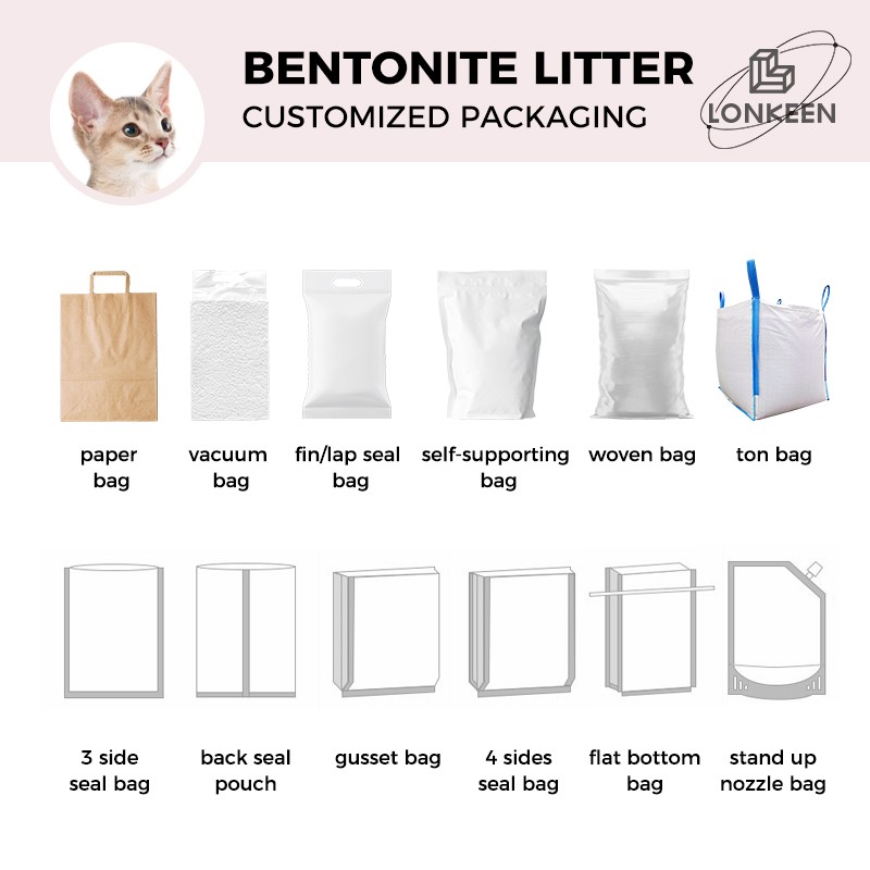 Health Monitoring Cat Litter Supplier - Highly Absorbent Health Care Monitoring Dust Free PH