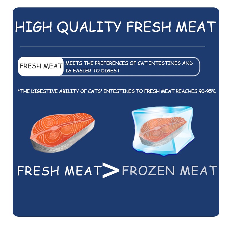 Pet Meat Granules Supplier - Moisturizing Fattening Lamb Milk