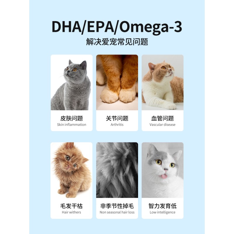 Pet Fish Oil Supplier - Mr. Tom Deep Sea Soft Capsule