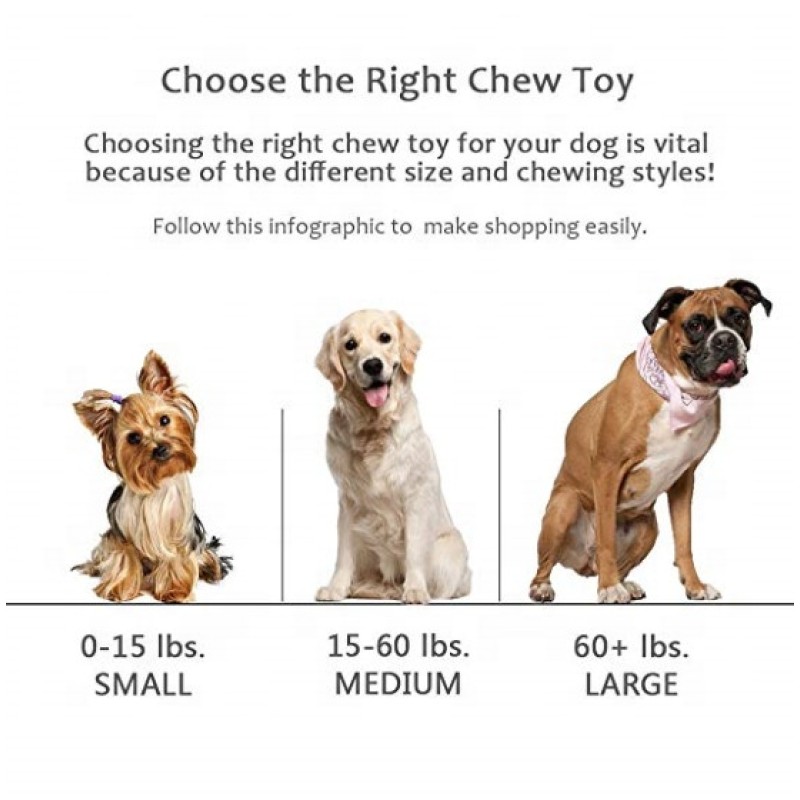 Indestructible Chew Toy Manufacturer - Factory Price Aggressive Chewers Bone Puppy Dogs