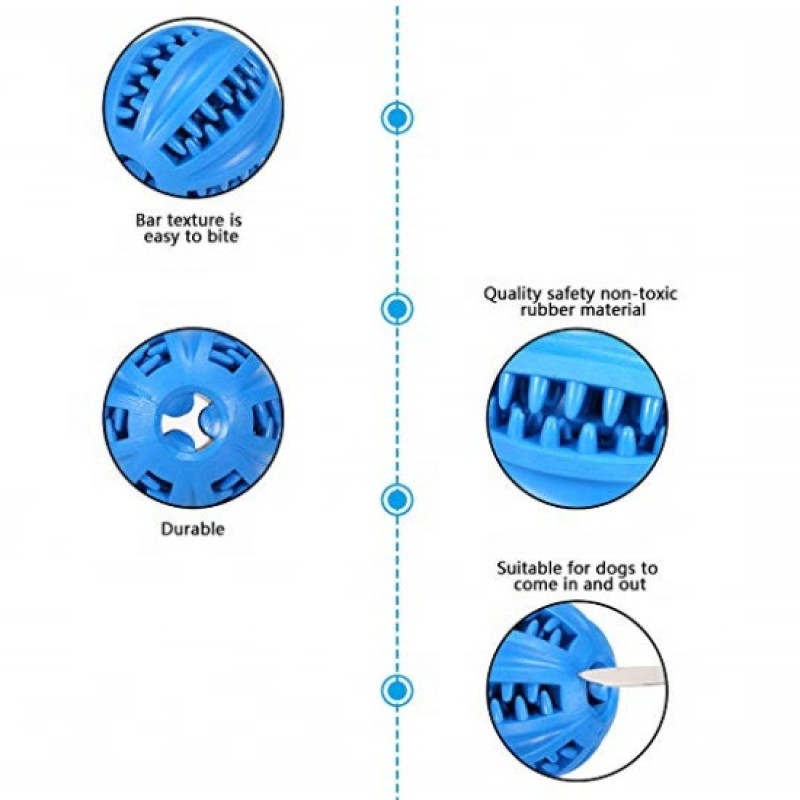 Dog IQ Toy Factory - Fun Interactive Food Dispensing IQ Treat Ball Non Toxic Natural