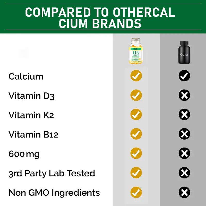 Vitamin D3 K2 Capsules Manufacturer - OEM Custom Bone Health Softgel