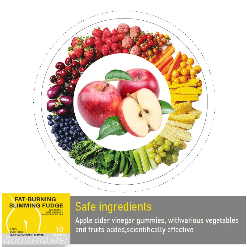 Detox Gummies Manufacturer - OEM Custom Weight Loss Supplement