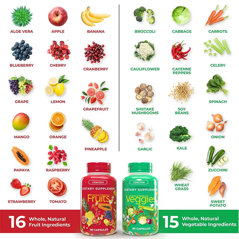 Dietary Fiber Capsules Manufacturer - Wholesale Fruit Vegetable Supplement