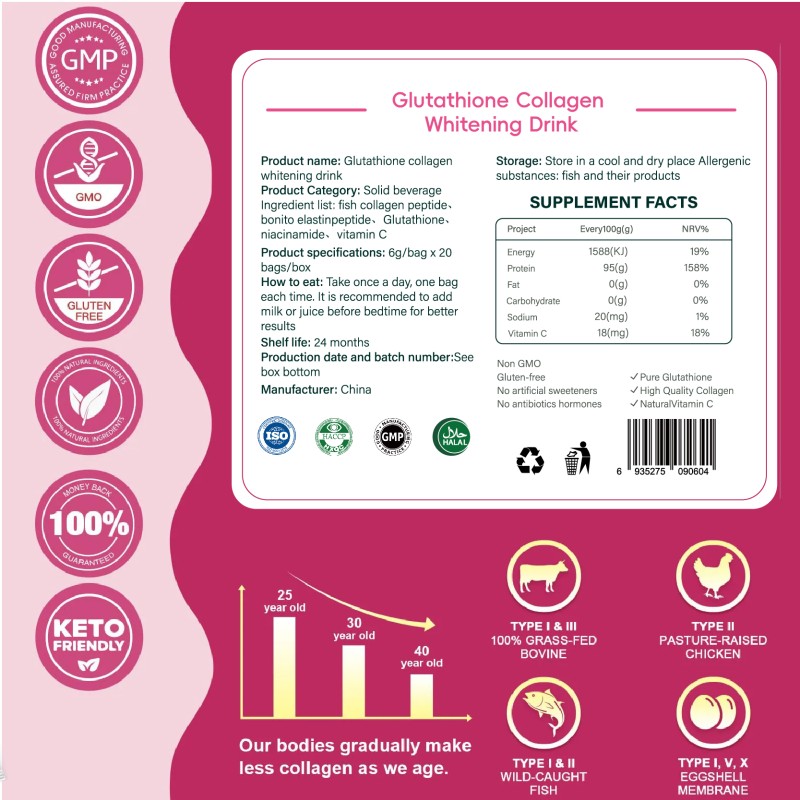 Collagen Drink Powder Factory - Private Label Halal Skin Whitening