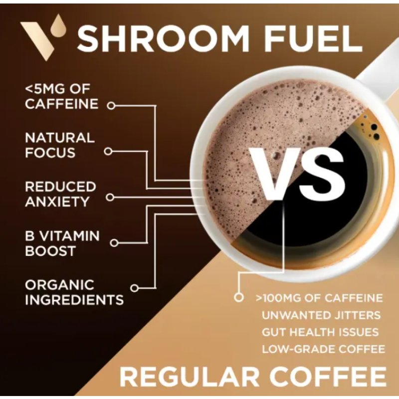 Collagen Coffee Drink Manufacturer - OEM Custom Probiotic Detox