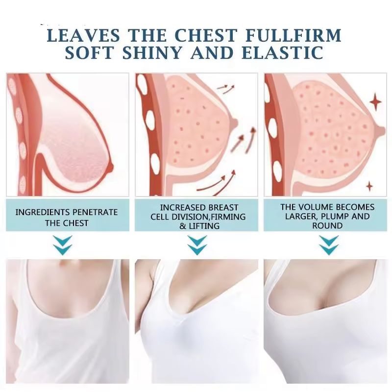 Breast Enhancement Gummies Factory - OEM Custom Natural Firming