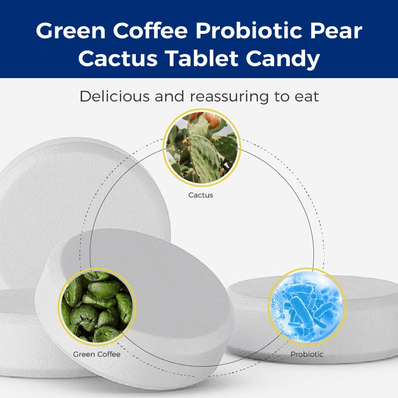 Weight Loss Candy Manufacturer - OEM Custom Herbal Supplement