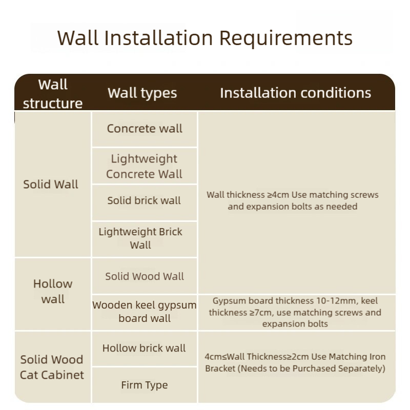 Cat Climbing Steps Supplier - Wall Mounted Nest DIY Sets