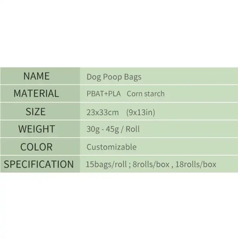 Poop Bags Manufacturer - Lavender Scented Biodegradable