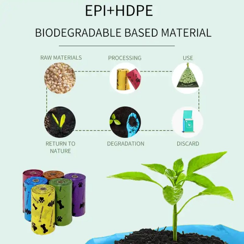 Poop Bags Supplier - Biodegradable Eco Friendly