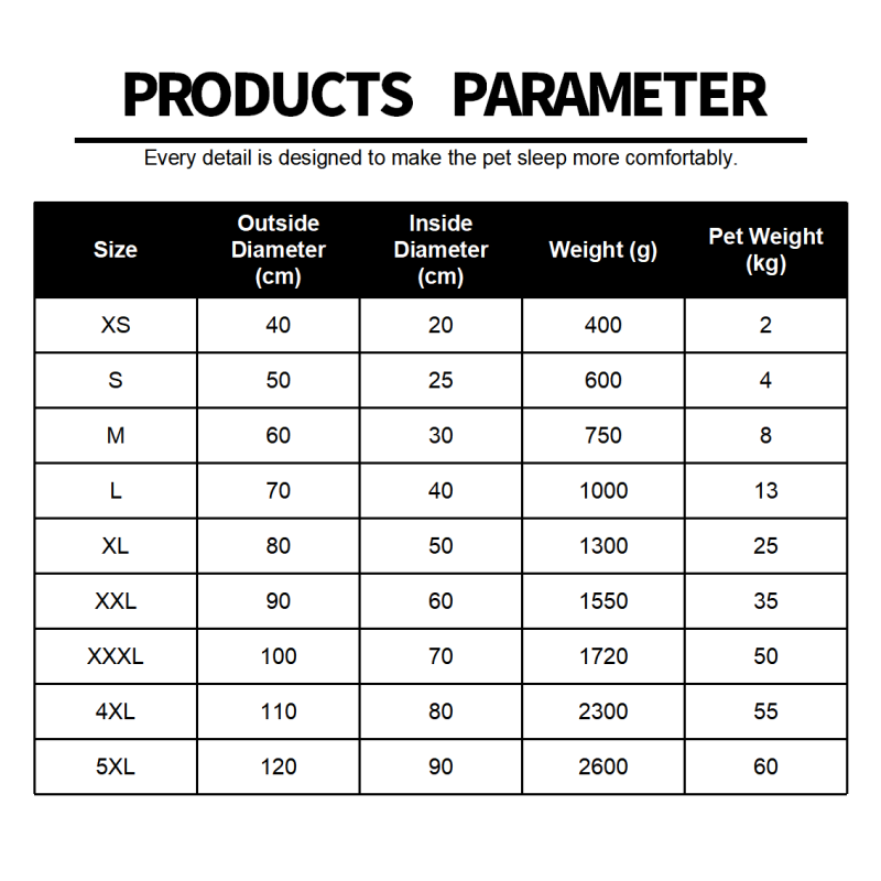 Pet Bed Factory - Anti Anxiety Soft Round
