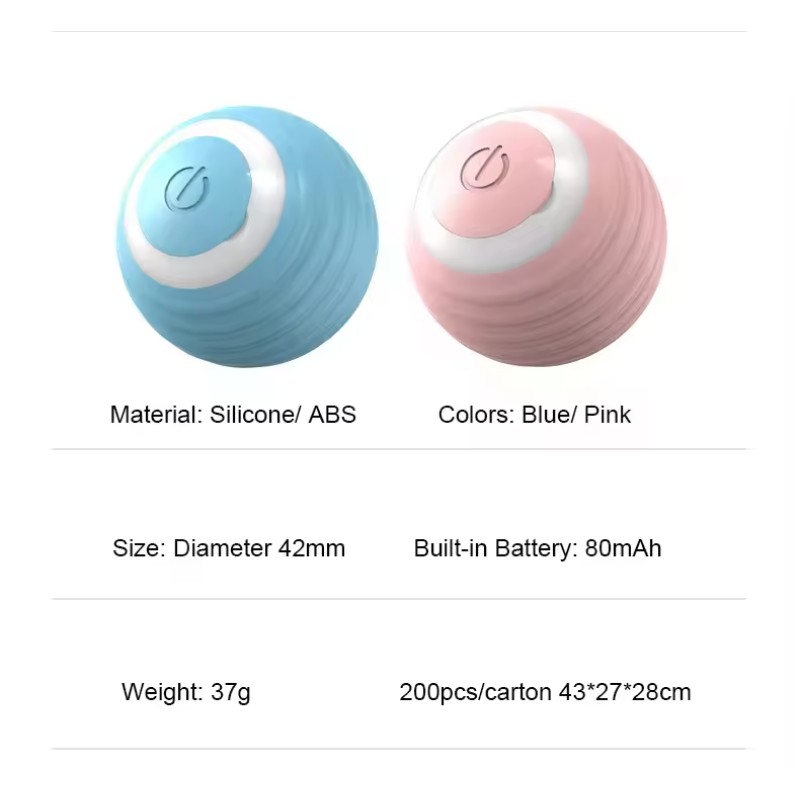 Pet Interactive Toy Manufacturer - Automatic Rolling Magic Ball