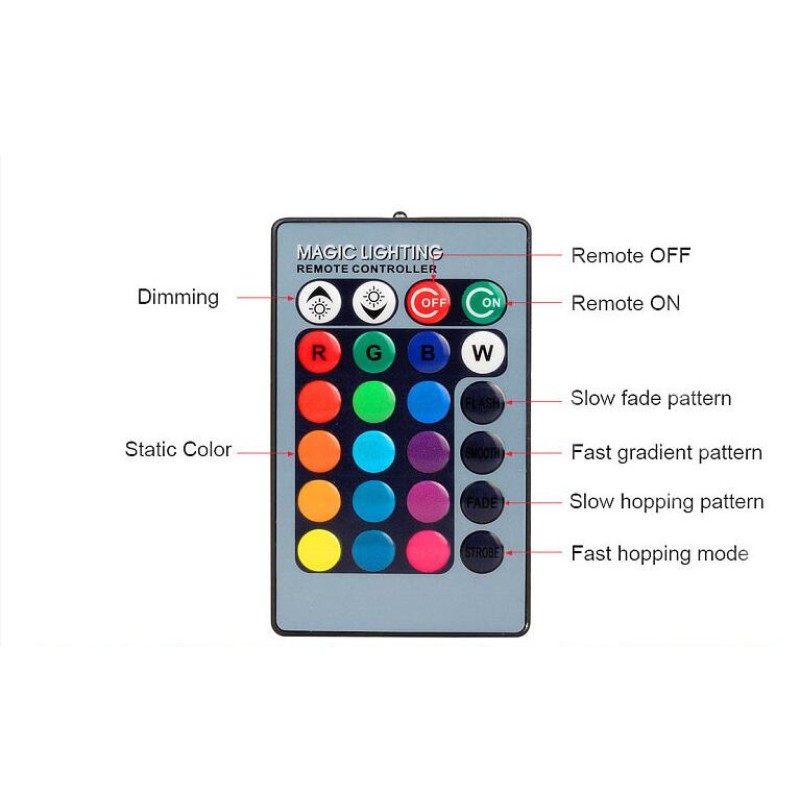 Smart LED Lamp Manufacturer - E27 Smart Colorful Music Bulb with Remote Control Indoor Lighting