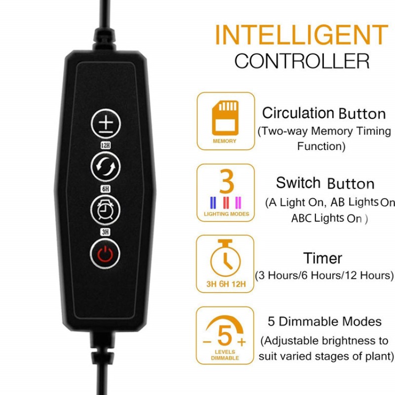 Plant Growth Light Manufacturer - Hot Style Full Spectrum Three-Tube Clamp Plant Growth Lamp