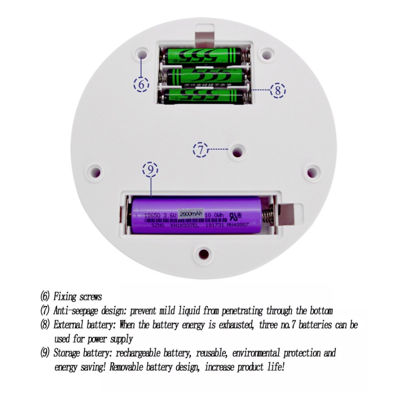 Display Turntable Manufacturer - 3 Speed Electric Rotating Stand 360 Degree Jewelry Holder