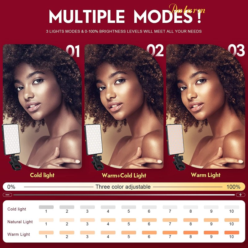 Clip Phone Light Supplier - Rechargeable 120 LED Selfie Light for Phone Pad Laptop Conference