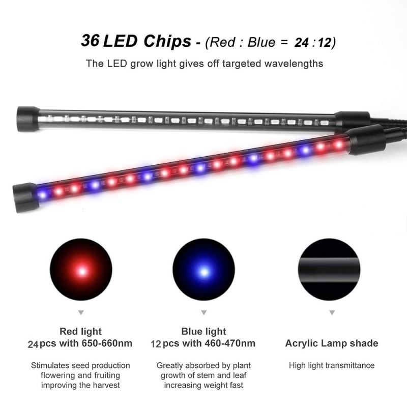 Full Spectrum Lamp Supplier - 20W Full Spectrum Timing Dimming Double Head Clip LED Plant Lamp