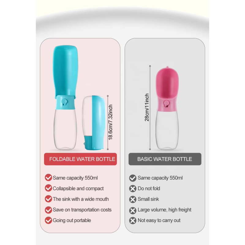 Pet Water Bottle Manufacturer - Portable Eco-Friendly Plastic Water Bottle Dispenser with Filter