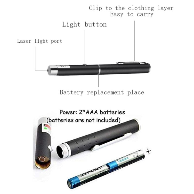 Laser Pointer Toy Manufacturer - Manufacture Wholesale Hot Pet Supplies Laser Pointer Teaser