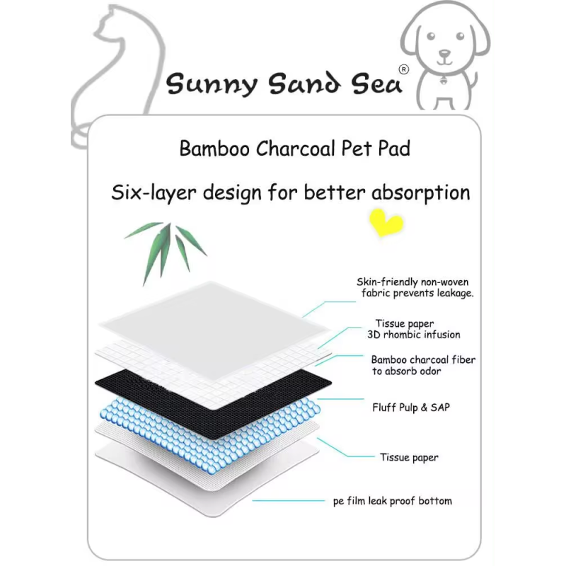 Puppy Training Pads Supplier - Bamboo Charcoal Odor Blocking