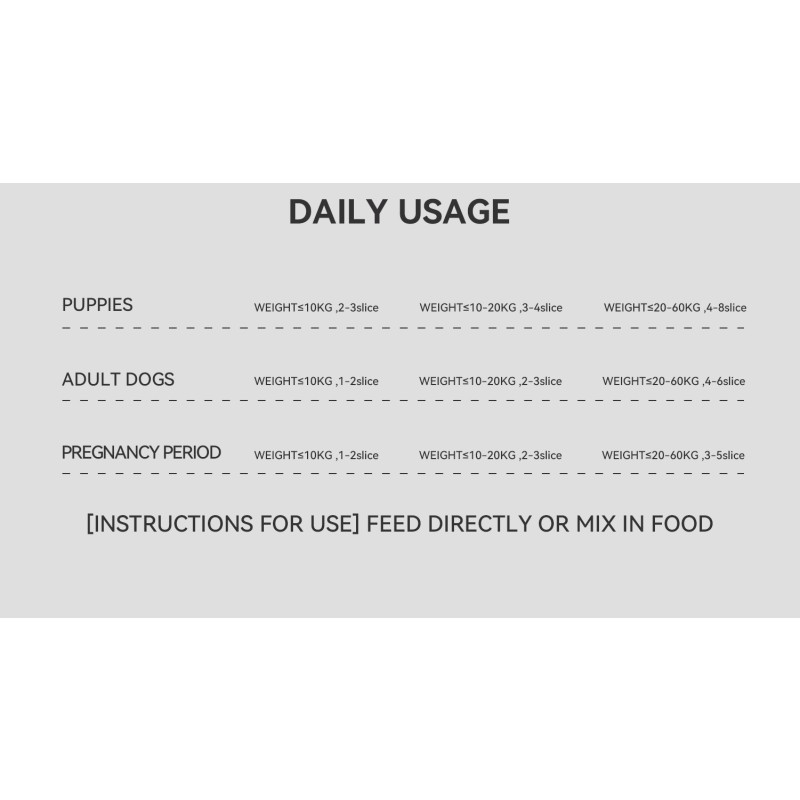 Pet Nutritional Supplements Supplier - OEM Private